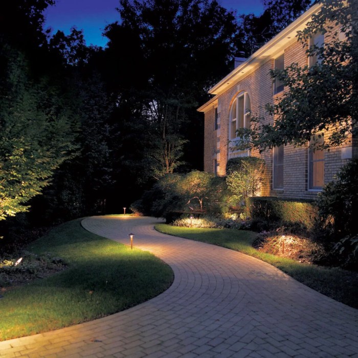 Landscaping yard front ideas house dream landscape garden designs small yards beautiful simple gardens plans style stone experience backyard lawn