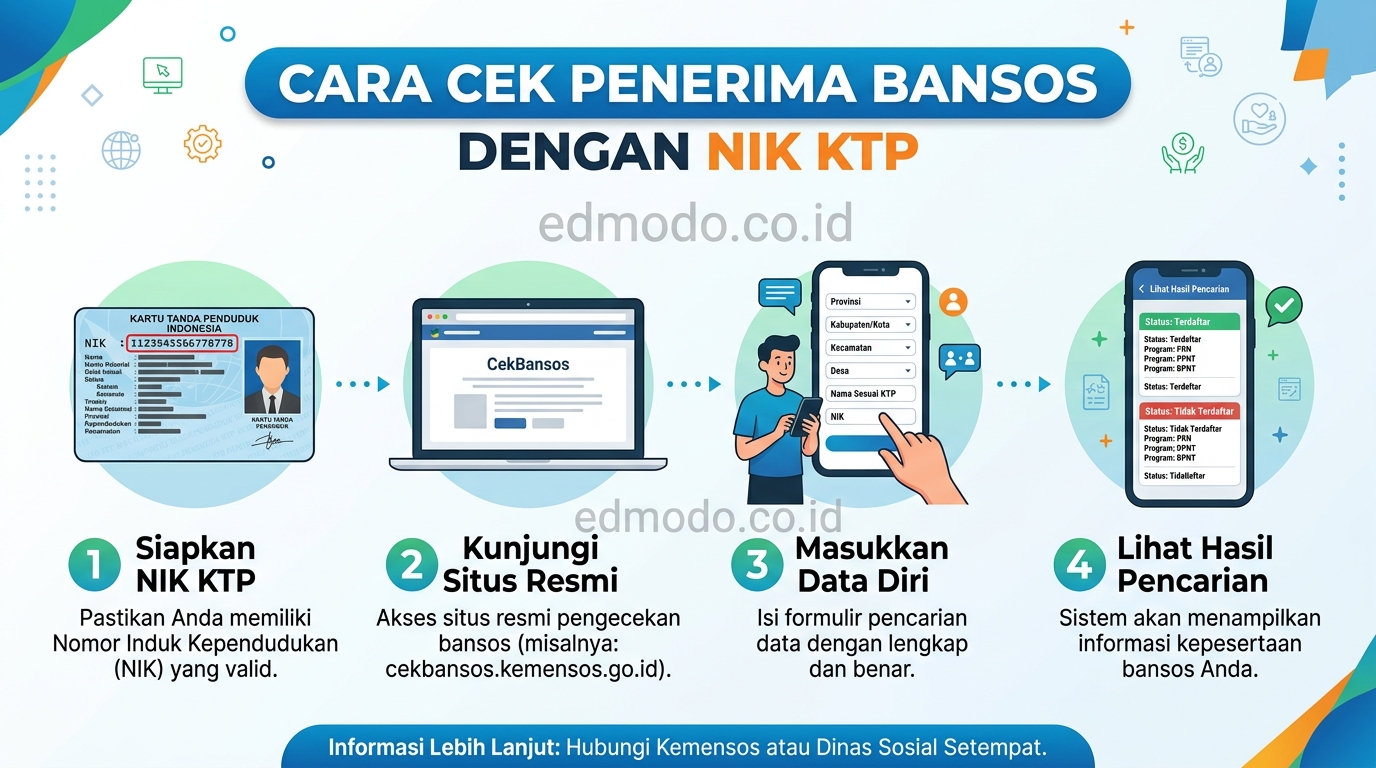 cara cek bansos